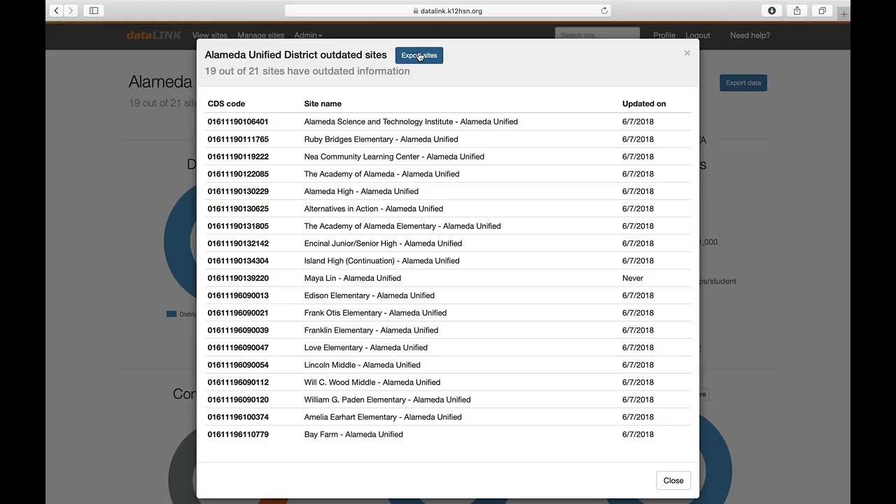 dataLink - Downloading Your Data