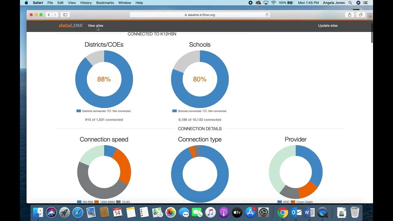 dataLink Overview
